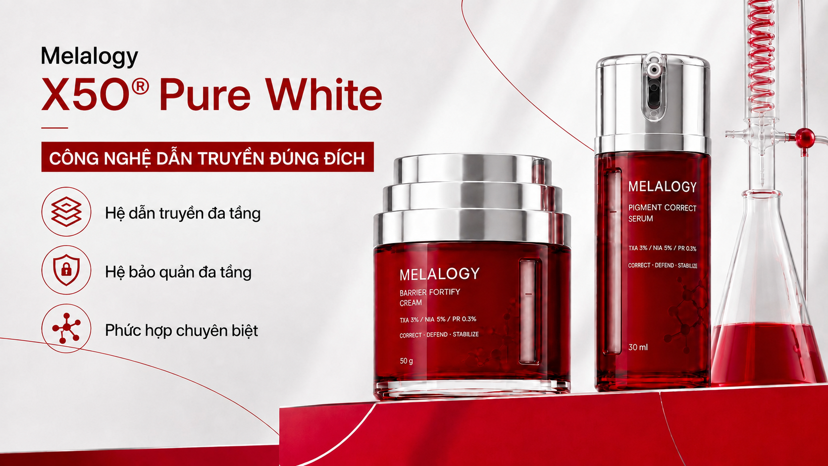 Melalogy X50 Pure White — công nghệ dẫn truyền đúng đích